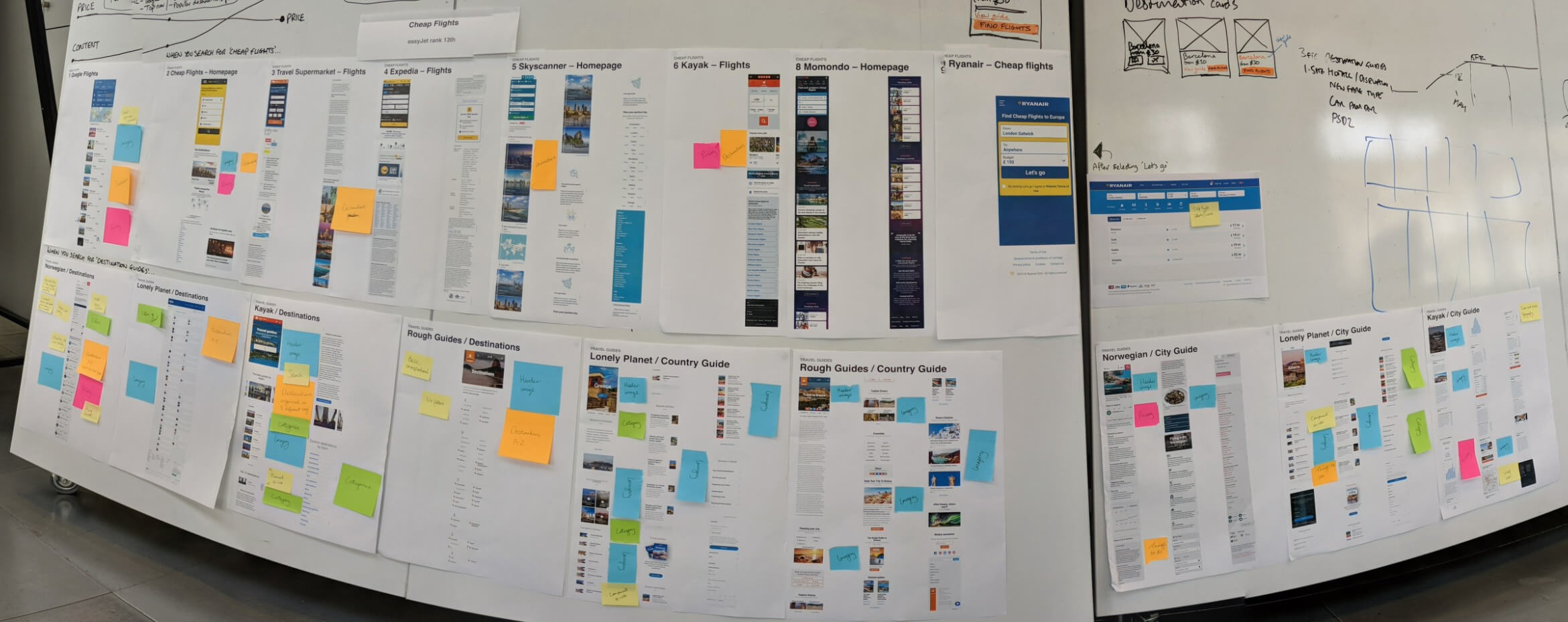 easyJet-Analysis-2-D