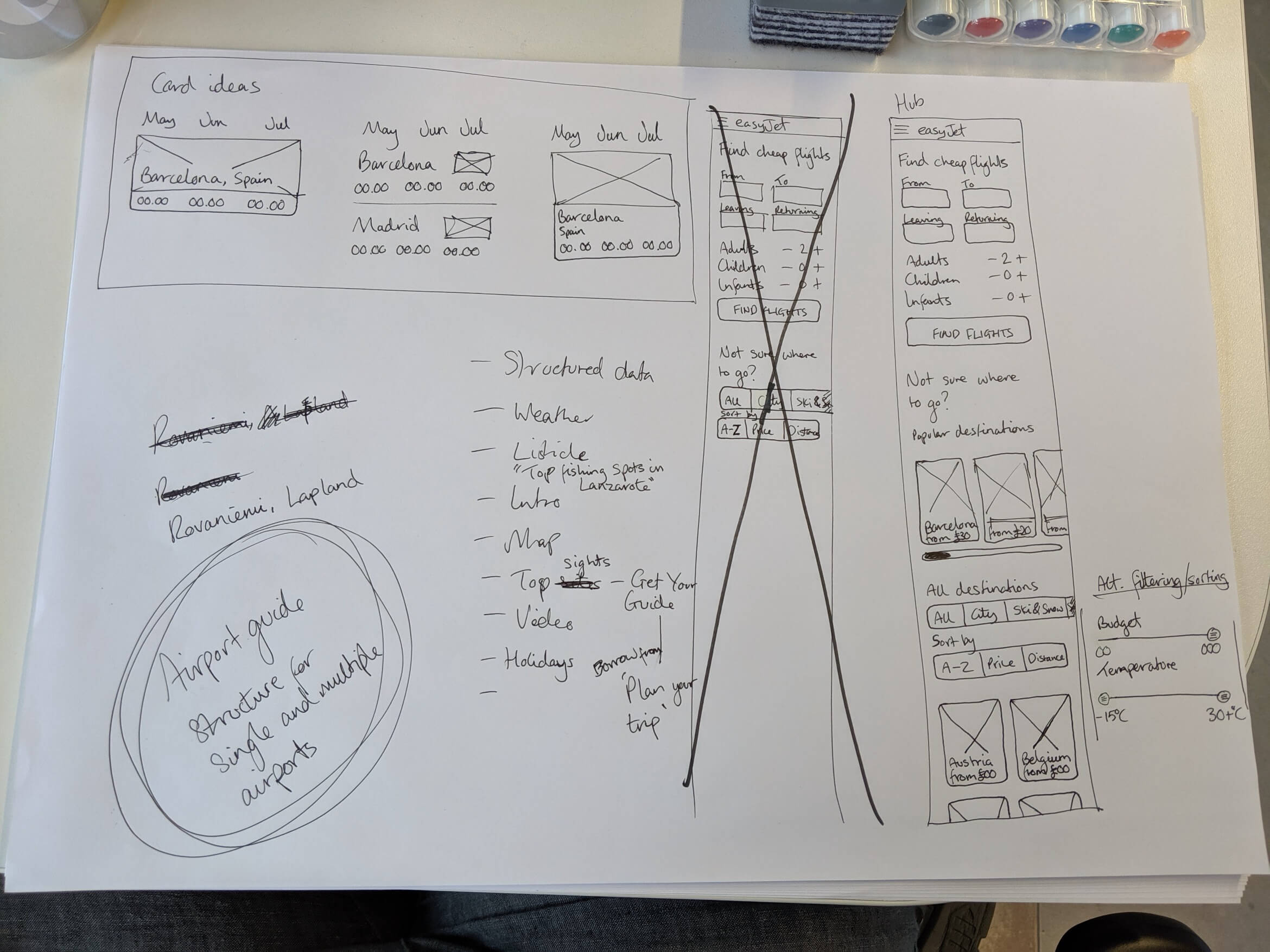 easyJet-Wireframes-4