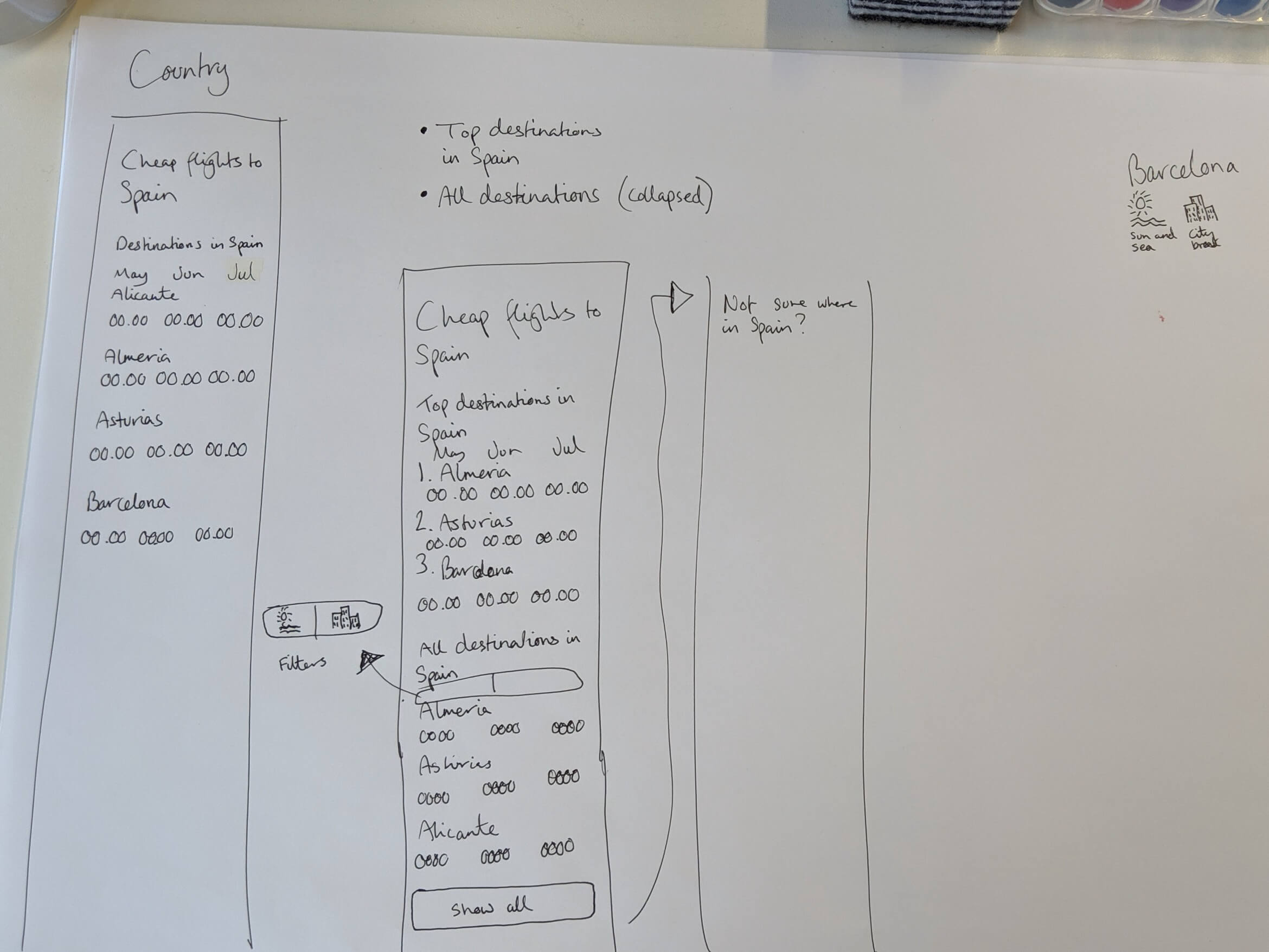 easyJet-Wireframes-5